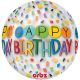 Happy Birthday Luftballon Folienballon 40 cm