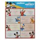 Disney Mickey  Fun Heftetikett 16 Stk