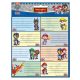 Paw Patrol Knights Heftetikett 16er Pack